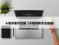 老河口小程序制作流程（小程序制作流程图）